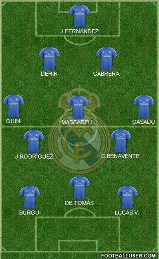 R. Madrid Castilla Formation 2014