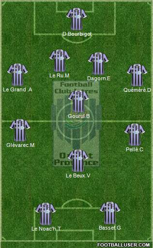 Football Club Istres Ouest-Provence Formation 2014