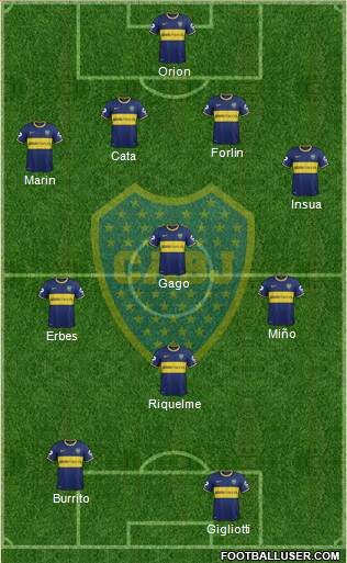 Boca Juniors Formation 2014