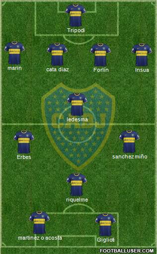 Boca Juniors Formation 2014