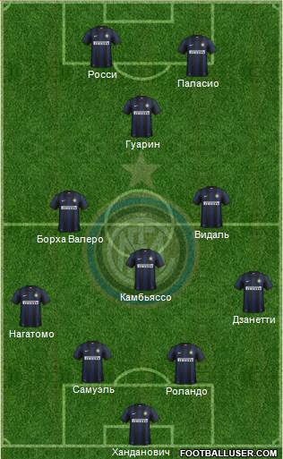 F.C. Internazionale Formation 2014