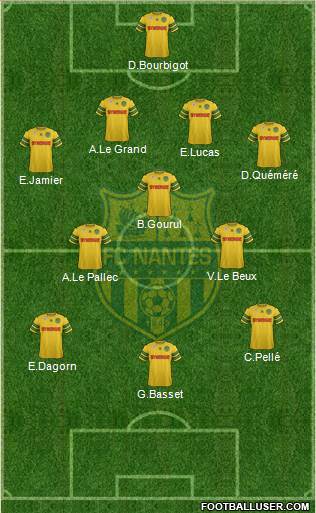FC Nantes Formation 2014