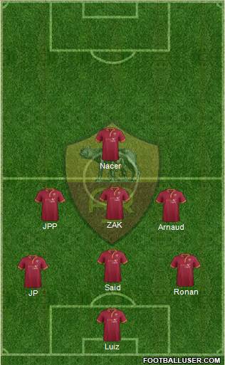 AS Roma Formation 2014