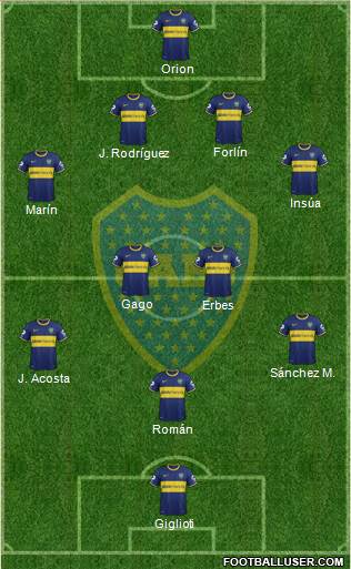 Boca Juniors Formation 2014