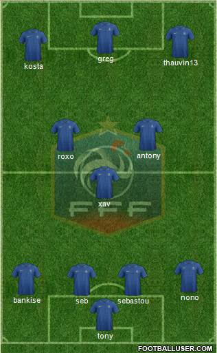 France Formation 2014