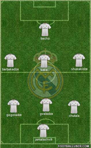Real Madrid C.F. Formation 2014