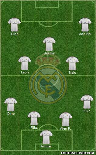 Real Madrid C.F. Formation 2014