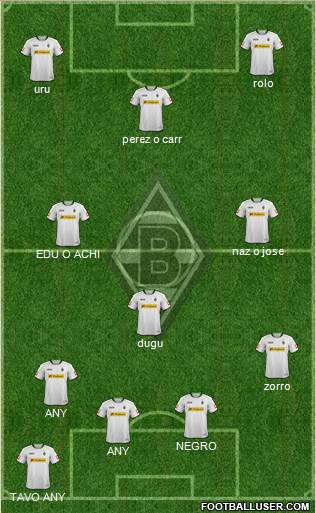 Borussia Mönchengladbach Formation 2014