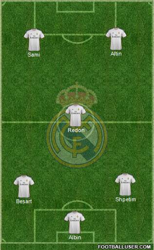 Real Madrid C.F. Formation 2014