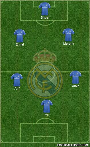 R. Madrid Castilla Formation 2014