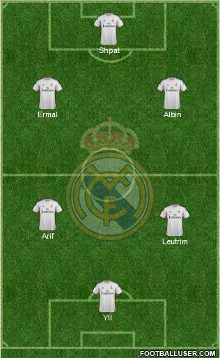 R. Madrid Castilla Formation 2014