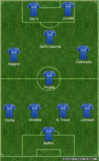 Chelsea Formation 2014