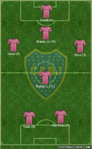 Boca Juniors Formation 2014