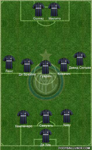F.C. Internazionale Formation 2014