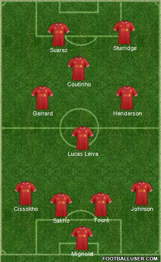 Liverpool Formation 2014