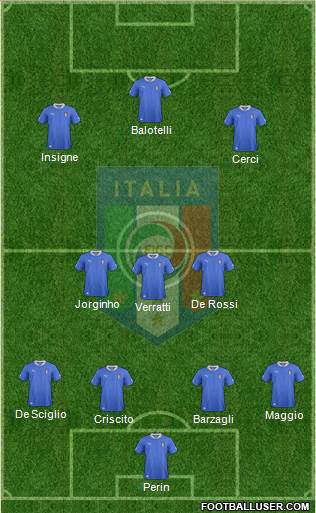 Italy Formation 2014