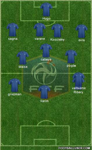 France Formation 2014