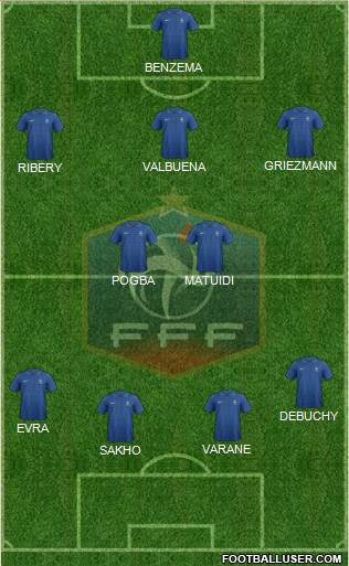 France Formation 2014