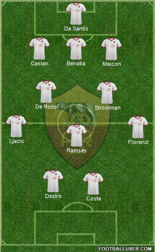 AS Roma Formation 2014