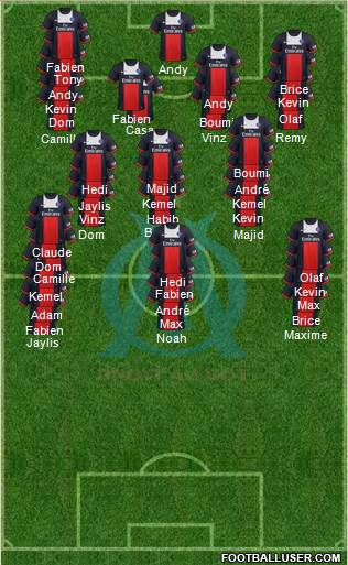 Olympique de Marseille Formation 2014