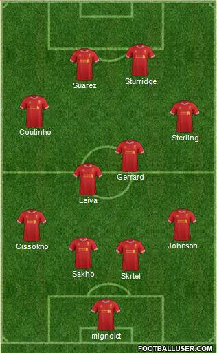 Liverpool Formation 2014