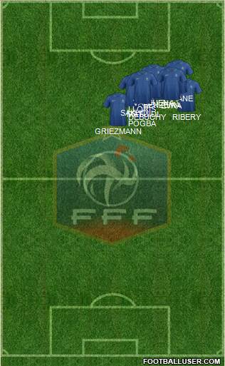 France Formation 2014