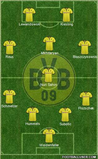 Borussia Dortmund Formation 2014