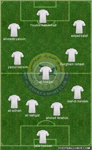 Al-Zawra'a Sports Club Formation 2014