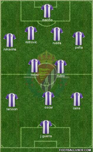 R. Valladolid C.F., S.A.D. Formation 2014