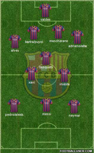 F.C. Barcelona Formation 2014