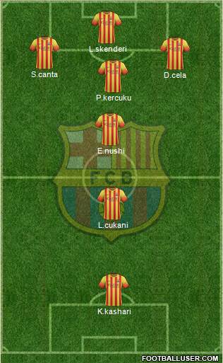 F.C. Barcelona Formation 2014