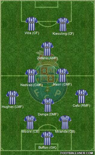 Futebol Clube do Porto - SAD Formation 2014