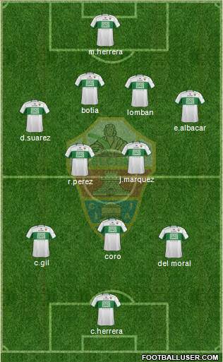 Elche C.F., S.A.D. Formation 2014