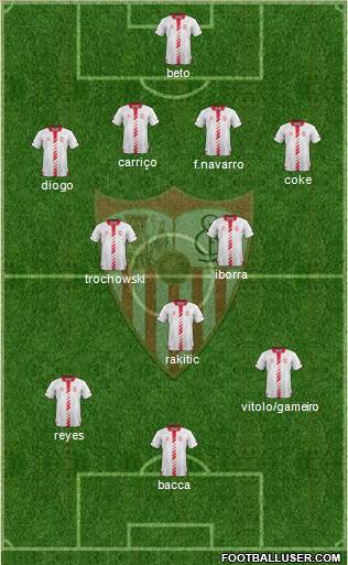 Sevilla F.C., S.A.D. Formation 2014