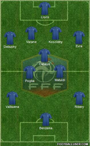 France Formation 2014