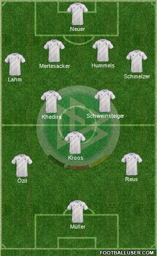 Germany Formation 2014