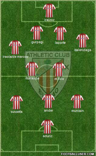 Athletic Club Formation 2014