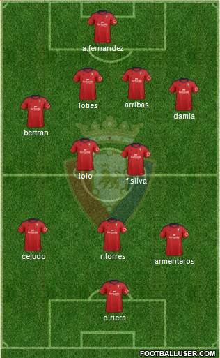 C. At. Osasuna Formation 2014