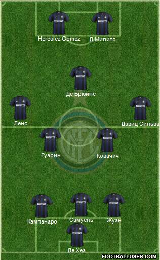 F.C. Internazionale Formation 2014