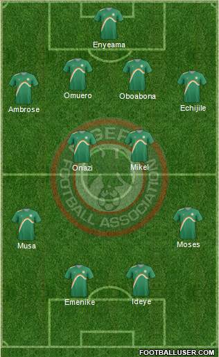 Nigeria Formation 2014