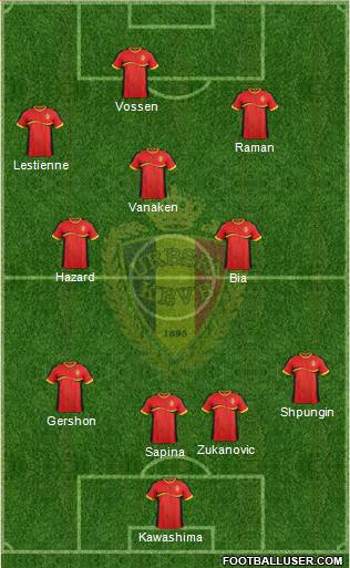 Belgium Formation 2014