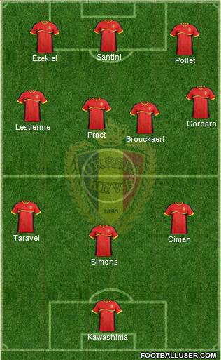 Belgium Formation 2014