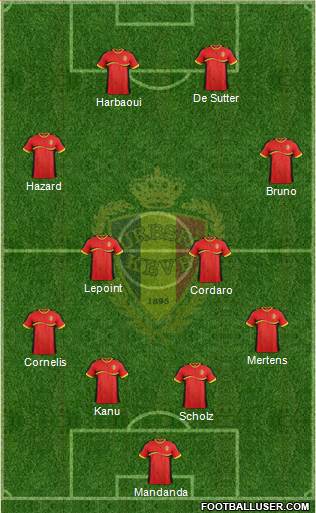 Belgium Formation 2014