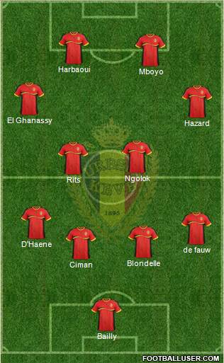Belgium Formation 2014
