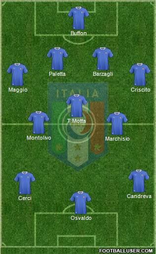 Italy Formation 2014
