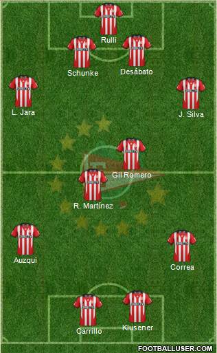 Estudiantes de La Plata Formation 2014