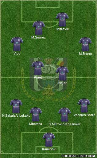RSC Anderlecht Formation 2014