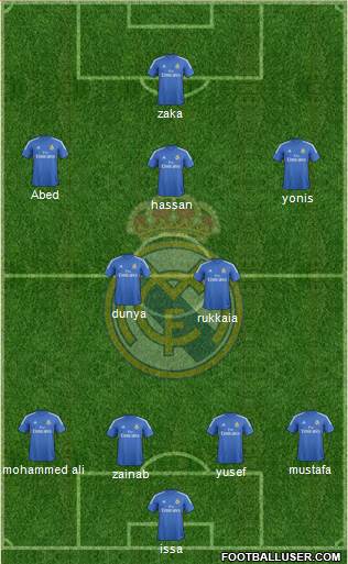 Real Madrid C.F. Formation 2014