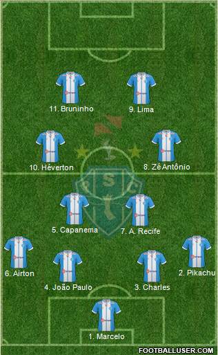 Paysandu SC Formation 2014