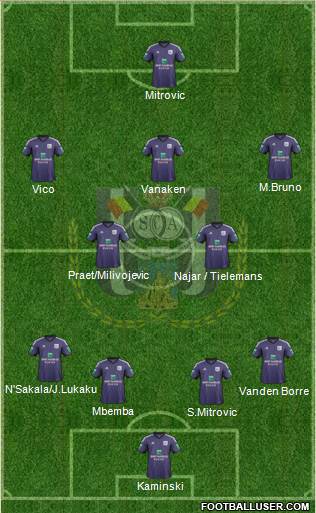 RSC Anderlecht Formation 2014
